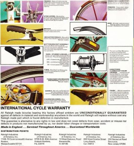 Raleigh Sports Bicycle Guide and History – Frugal Average Bicyclist